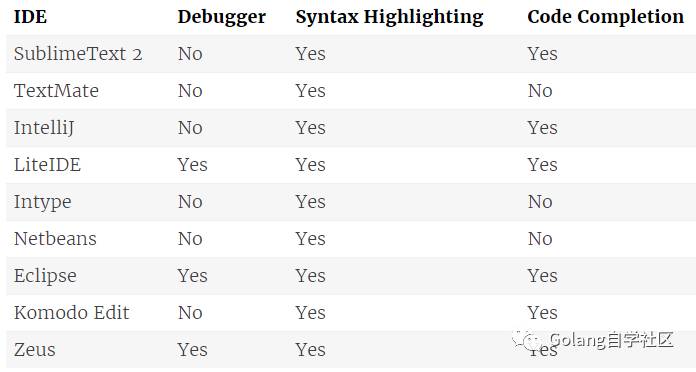 sublime.text. ctags_sublime.text. ctags_sublime.text. ctags