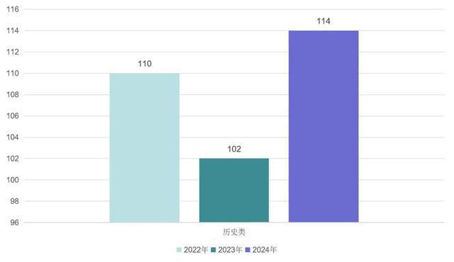 招聘信息_招聘信息发布平台_招聘信息最新招聘2024