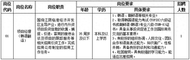 招聘软件免费发布职位_招聘平台免费_招聘