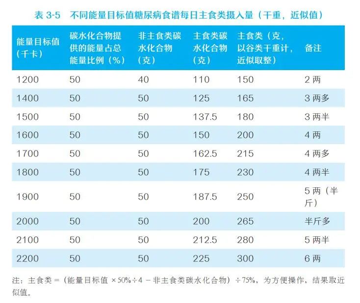 怀孕日期计算器_孕期计算软件_孕期计算器软件