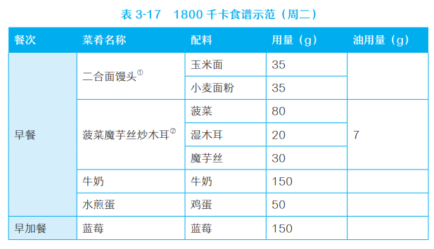 孕期计算软件_怀孕日期计算器_孕期计算器软件