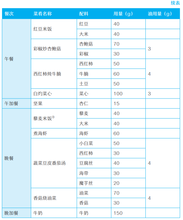 孕期计算器软件_怀孕日期计算器_孕期计算软件