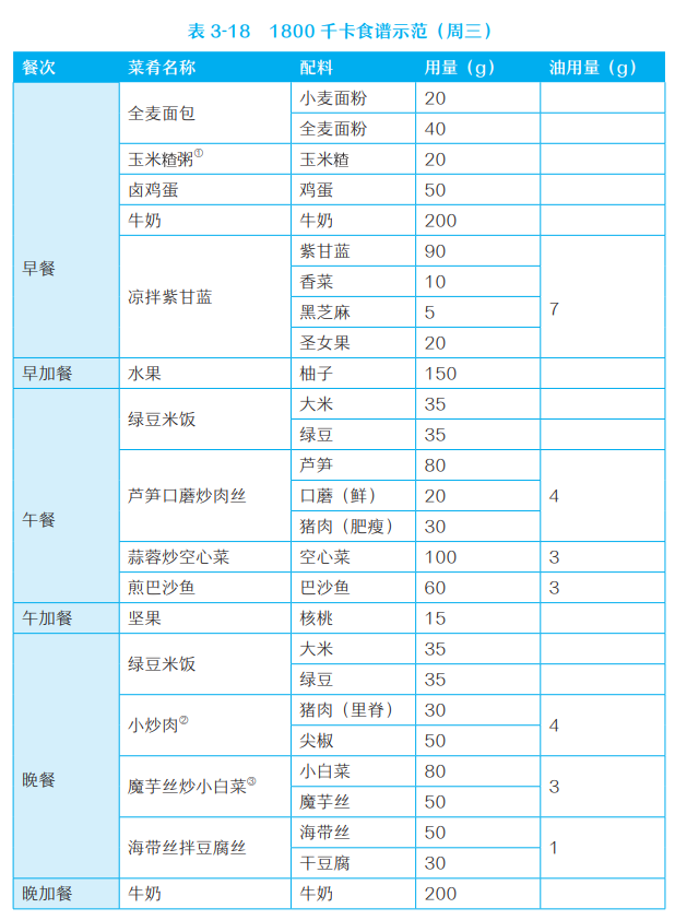 孕期计算器软件_怀孕日期计算器_孕期计算软件