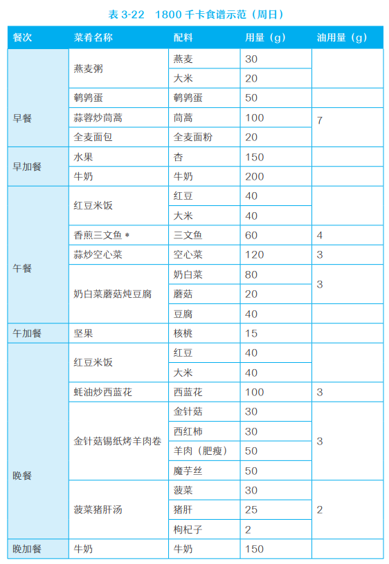 孕期计算器软件_孕期计算软件_怀孕日期计算器