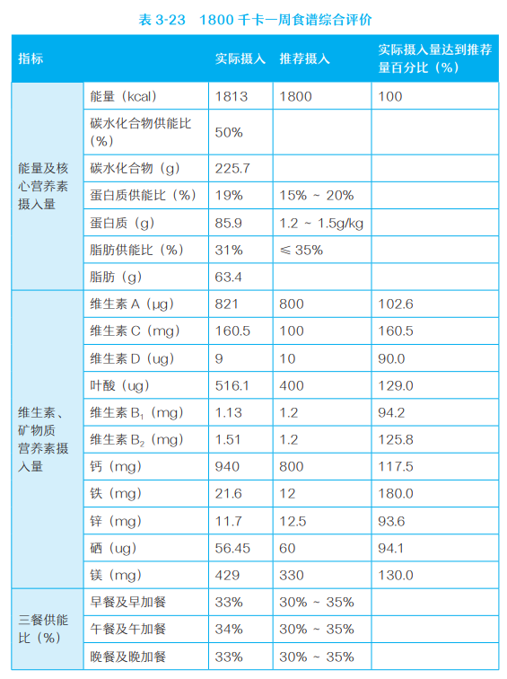 孕期计算器软件_孕期计算软件_怀孕日期计算器