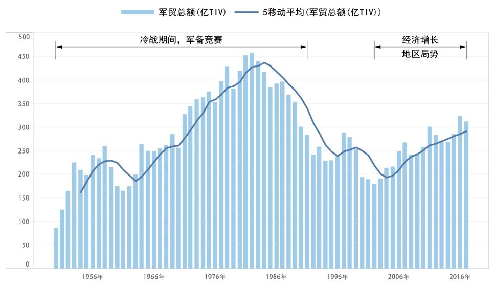 三国局势图人物分布图_三国局势图图片_三国群雄局势图