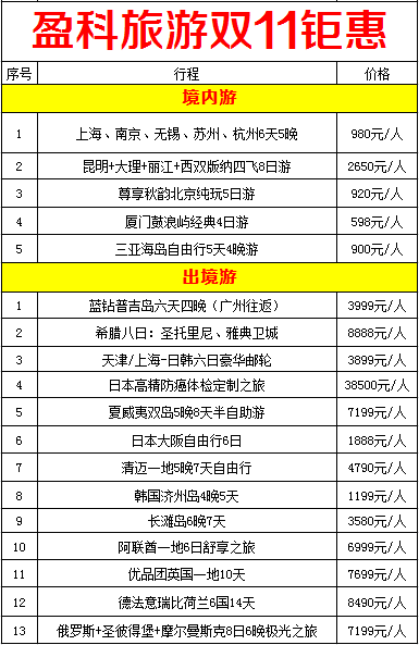 大理丽江旅游防骗_云南丽江旅游被坑经历_大理丽江旅游防骗中心电话