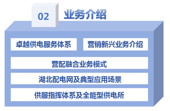 职场标语布置业务范文_保险公司开门红职场布置_业务职场布置标语