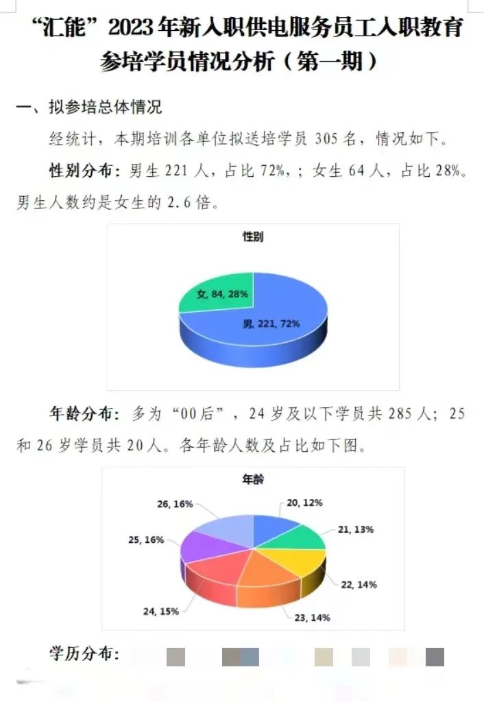 职场标语布置业务范文_业务职场布置标语_保险公司开门红职场布置