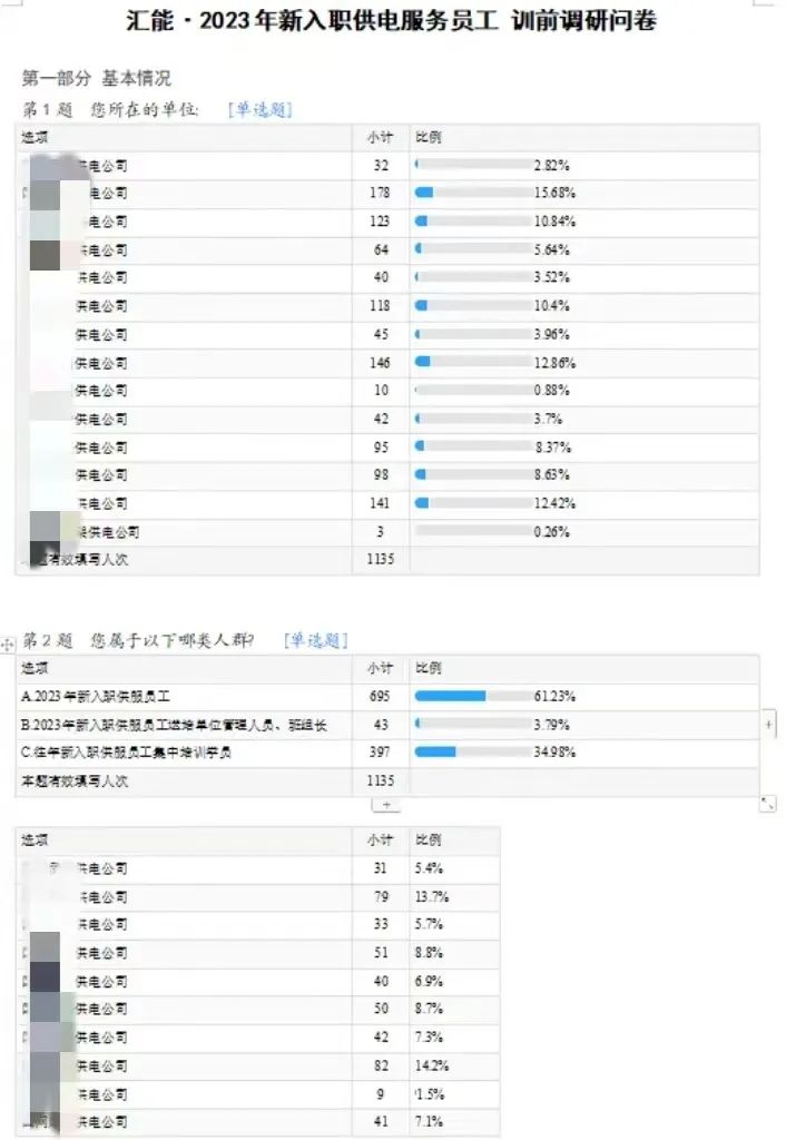 保险公司开门红职场布置_职场标语布置业务范文_业务职场布置标语