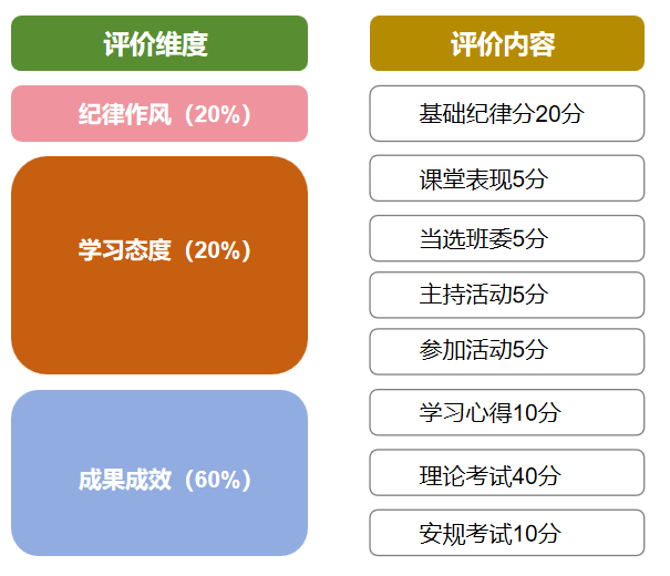 业务职场布置标语_职场标语布置业务范文_保险公司开门红职场布置