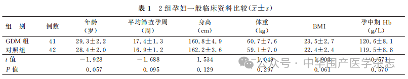 怀孕日期计算器_孕期计算软件_孕期计算app