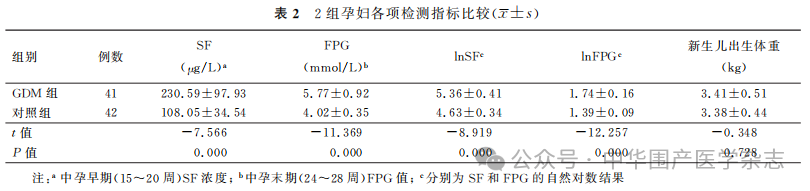 孕期计算软件_孕期计算app_怀孕日期计算器