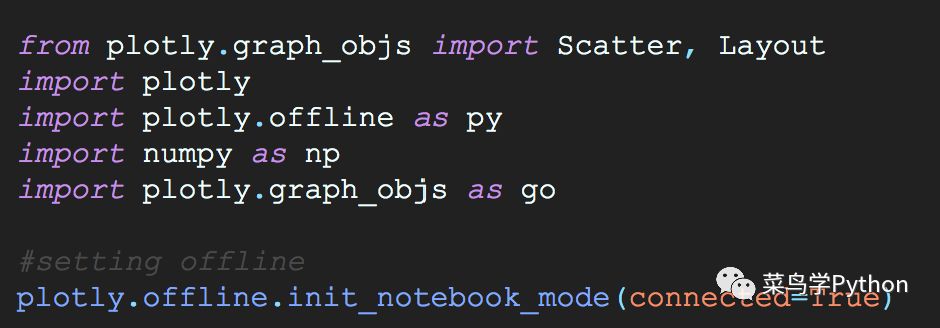 sublime text 调用图_调用图片代码_调用图纸空间的快捷命令是