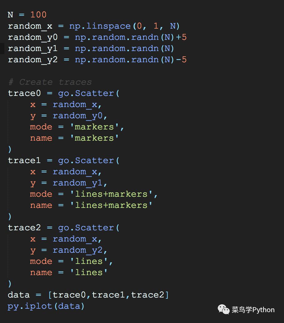 调用图纸空间的快捷命令是_调用图片代码_sublime text 调用图
