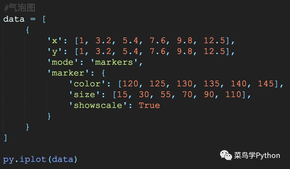 调用图片代码_sublime text 调用图_调用图纸空间的快捷命令是