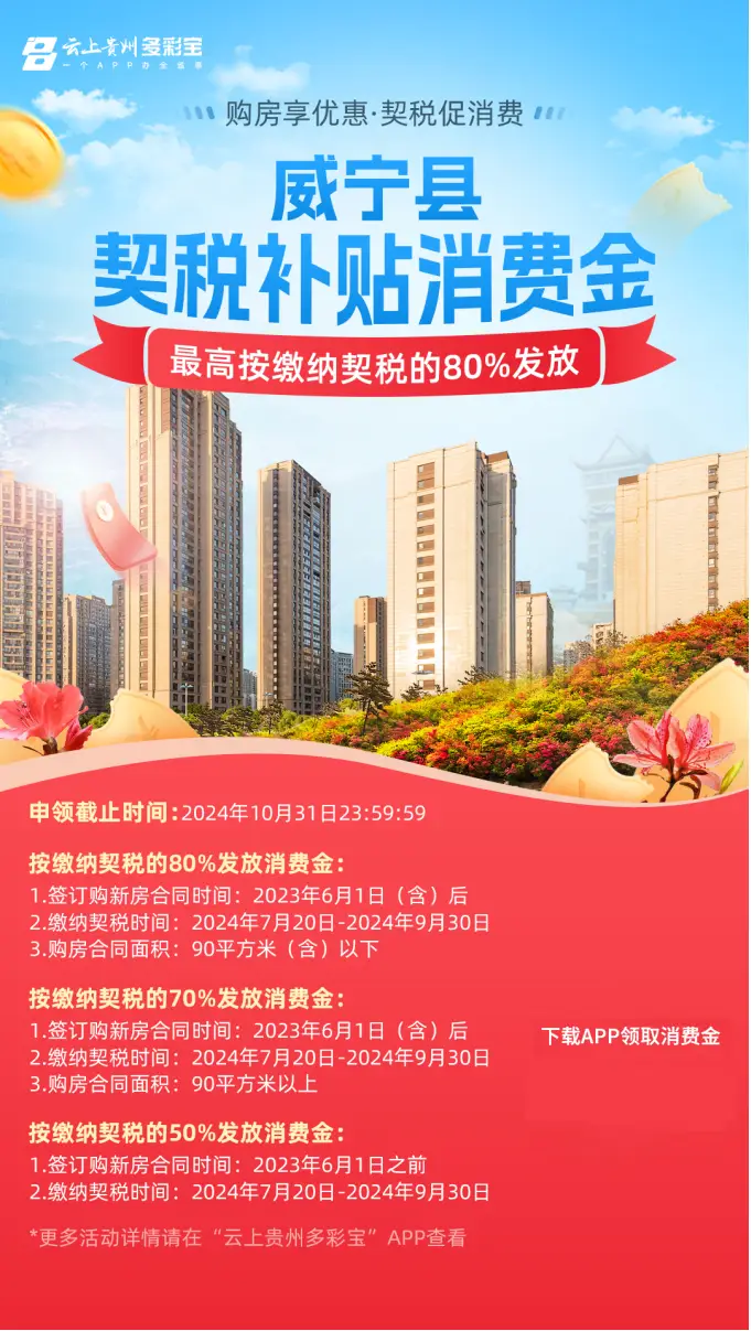 南昌市购房补贴_南昌购房补贴政策2021_