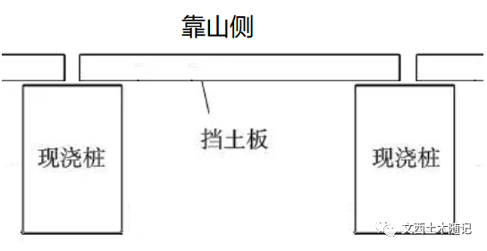 挡土墙算法_挡土墙计算软件2016_理正软件计算挡土墙