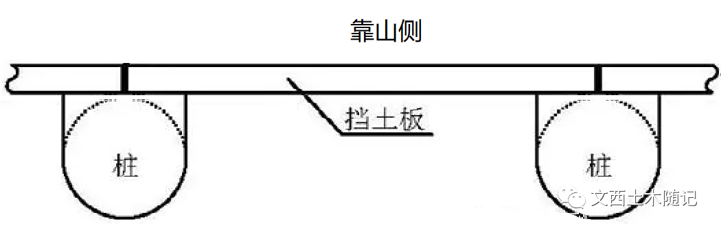 理正软件计算挡土墙_挡土墙算法_挡土墙计算软件2016