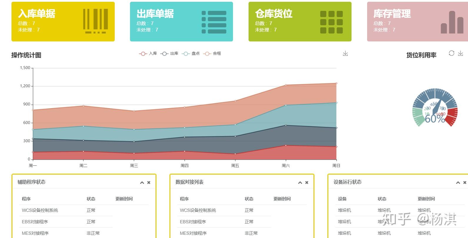 立体仓库焊接货架钢式条件要求_立体仓库焊接式钢结构货架技术条件_钢板立体仓库