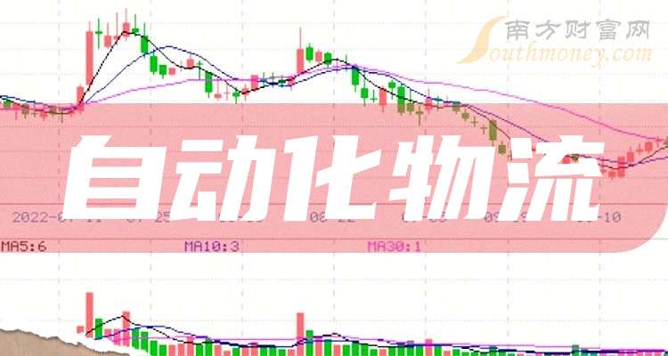 立体仓库焊接式钢结构货架技术条件_钢板立体仓库_立体仓库焊接货架钢式条件要求