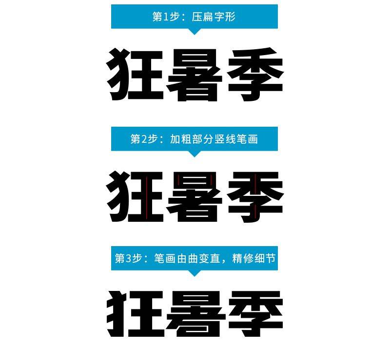 字体设计软件教程_字体教程软件设计下载_字体设计软件