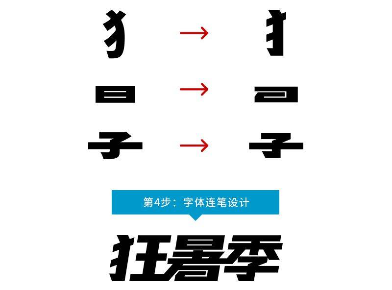 字体设计软件教程_字体教程软件设计下载_字体设计软件