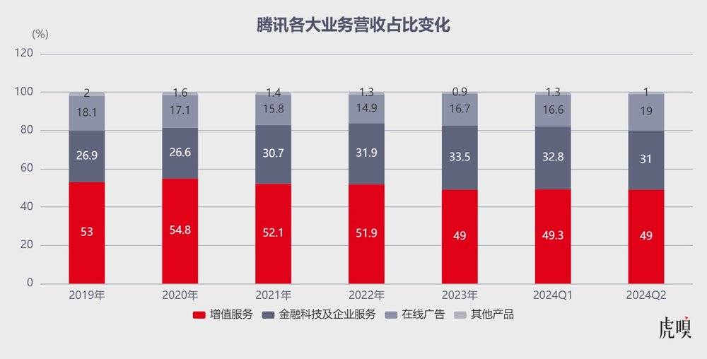 青春黄石__青春虎二歌词完整版