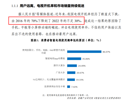 电视直播智能电视软件_智能电视直播应用软件_智能电视 直播软件