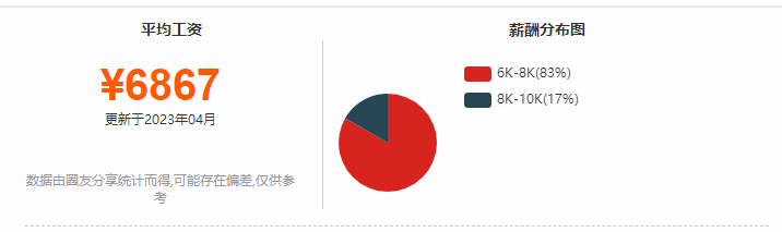 银行校园招聘面试技巧_银行校招问题_银行招人面试怎么说