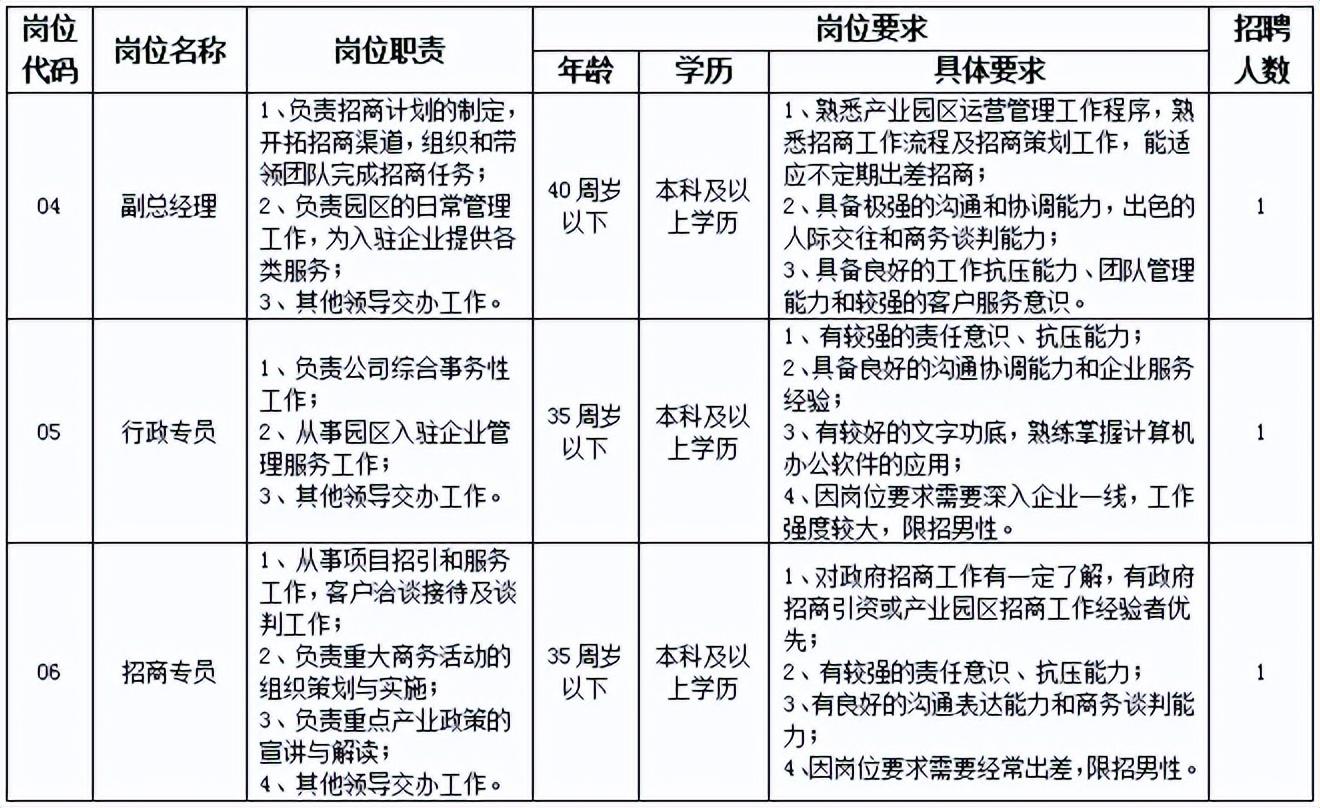 招聘信息最新招聘2024_招聘信息发布平台_招聘信息