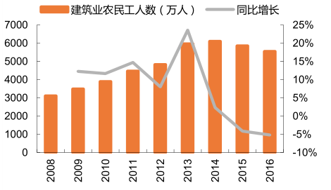 重庆鸿路钢结构有限公司_重庆鸿路空间钢结构有限公司_重庆新鸿路钢结构