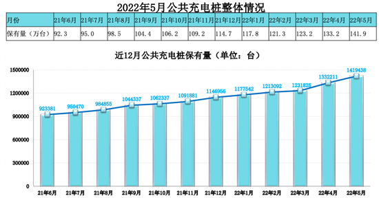 钢结构雨棚结构计算_钢结构雨棚计算建筑面积_钢结构雨棚 计算