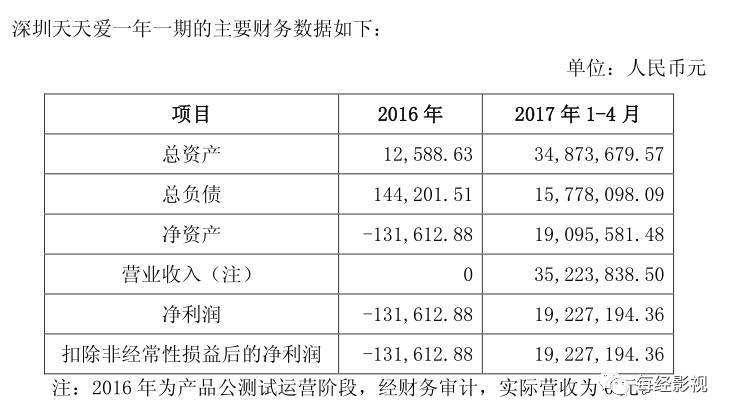 边锋三国杀手机版官网_三国杀边锋集团_边锋三国杀为什么倒闭