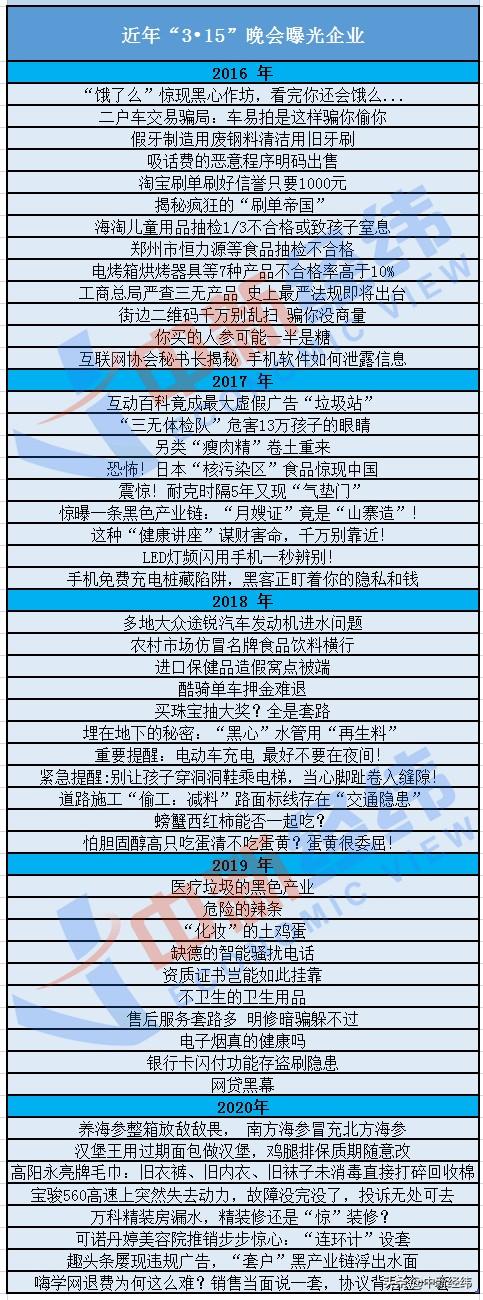 天诚二手车市场怎么样_天诚二手车交易市场电话_天诚二手车