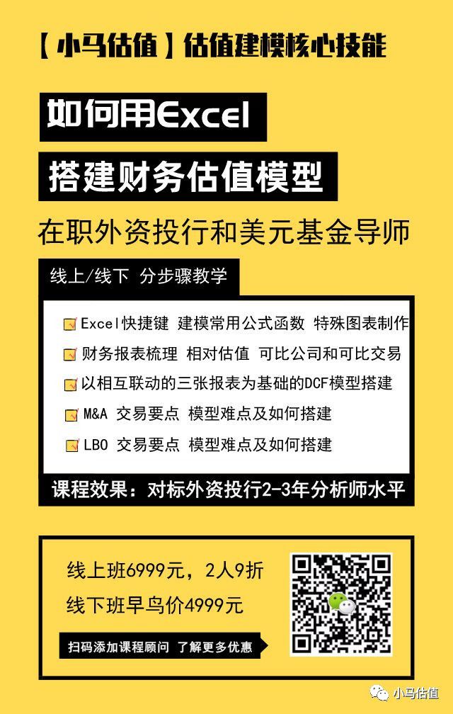 投行面试常见问题_投行面试技巧_投行面试技巧和方法