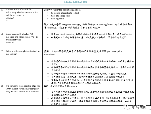 投行面试技巧_投行面试常见问题_投行面试技巧和方法