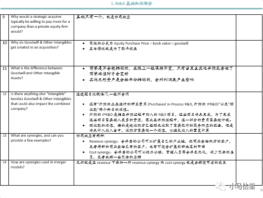 投行面试技巧_投行面试技巧和方法_投行面试常见问题