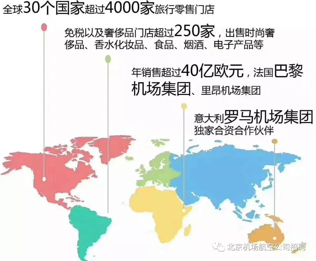 首都航空公司面试_首都航空面试技巧_首都航空面试流程