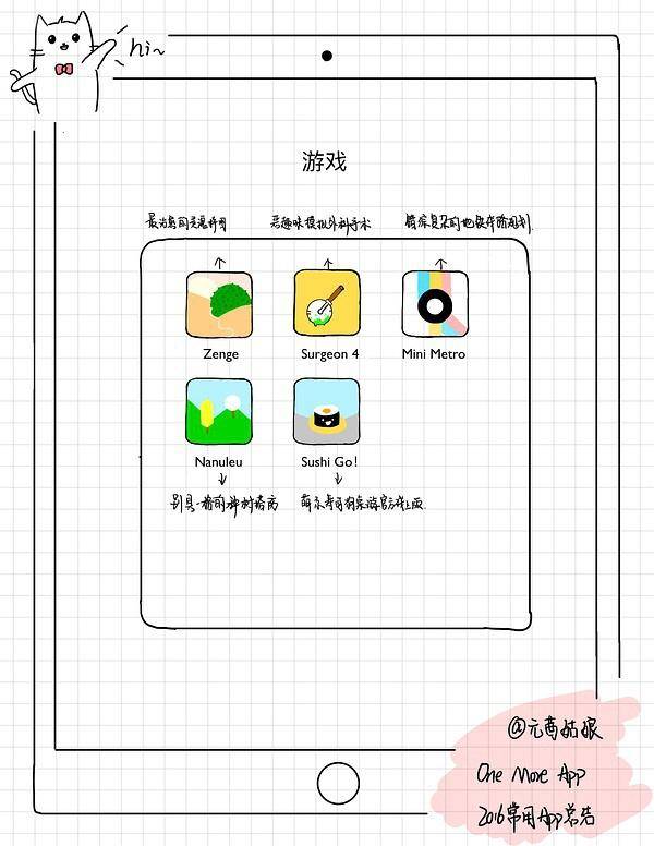 苹果画手绘的软件叫什么_苹果手绘画_苹果手机手绘软件