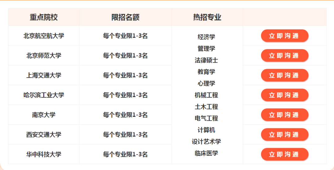 计算机专业的职场分析_计算机分析员_计算机分析师需要学什么