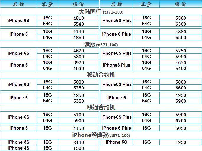 手机怎么改软件图标_修改手机图标软件_手机软件图标更改器