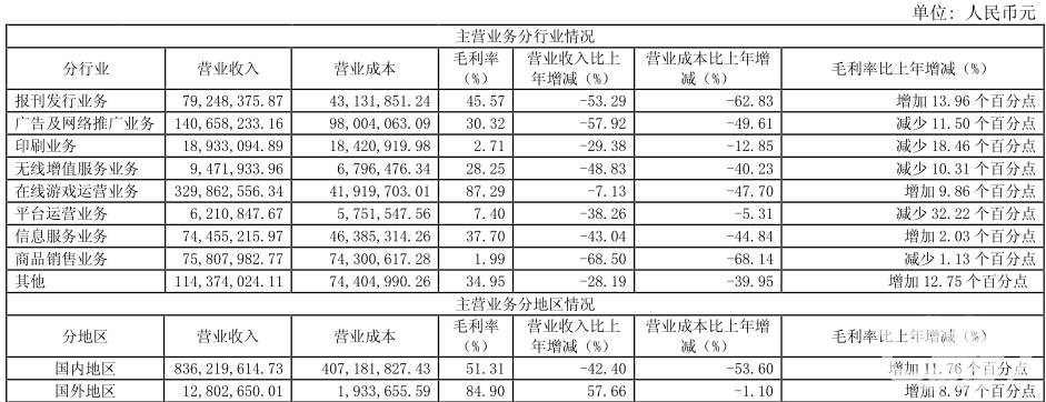 边锋三国杀为什么倒闭_三国杀边锋官网下载移动版下载_三国杀边锋集团