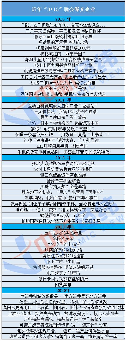 天诚二手车_天诚二手车交易市场_天诚二手车交易