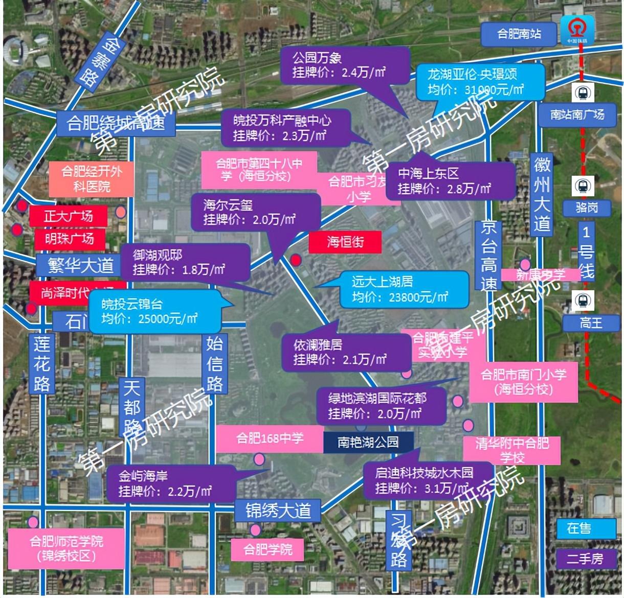 合肥房价走势_2024年合肥房价走势图_2021合肥房价走势图