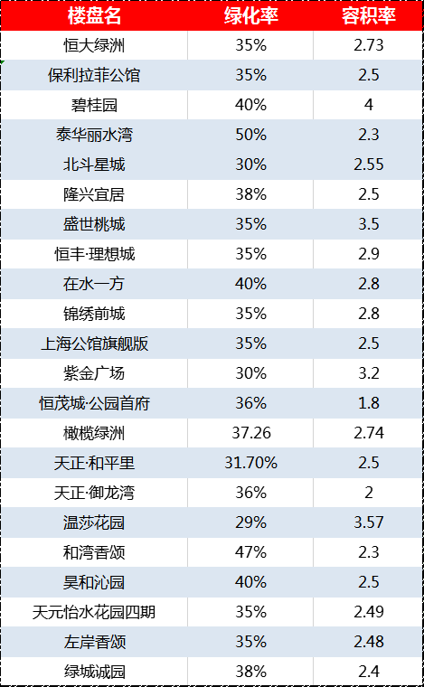 衡水二手房信息_衡水最新二手房出售价_衡水二手房出售信息