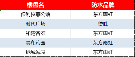 衡水二手房出售信息_衡水二手房信息_衡水最新二手房出售价