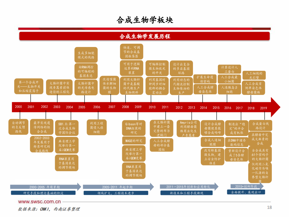 2024年中粮包装投资有限公司招聘信息