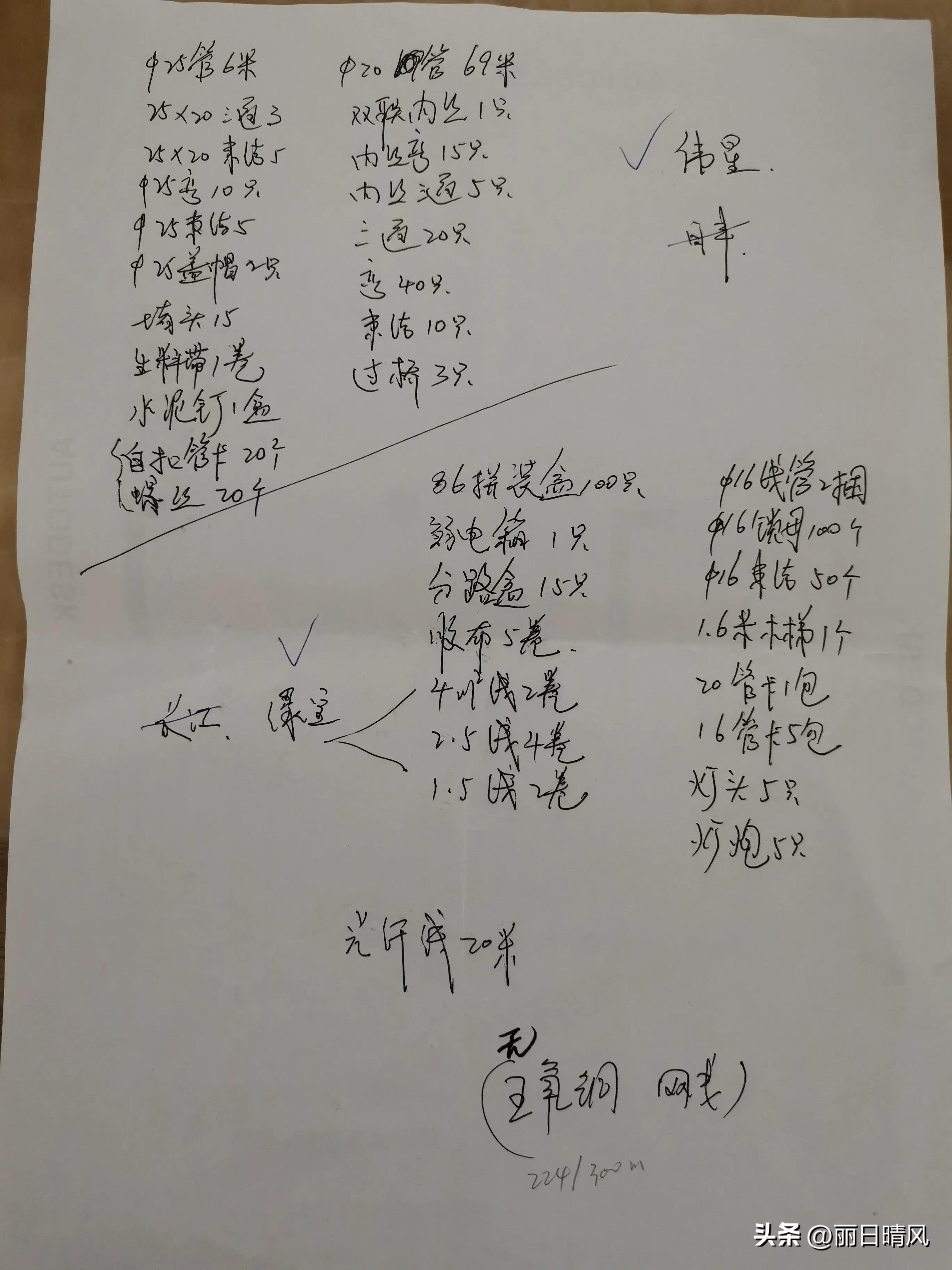 装修材料费用预算清单_清单预算装修费用材料有哪些_清单预算装修费用材料怎么写