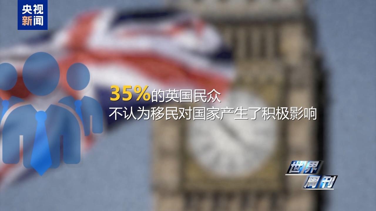 世界周刊丨英国骚乱背后_世界周刊丨英国骚乱背后_